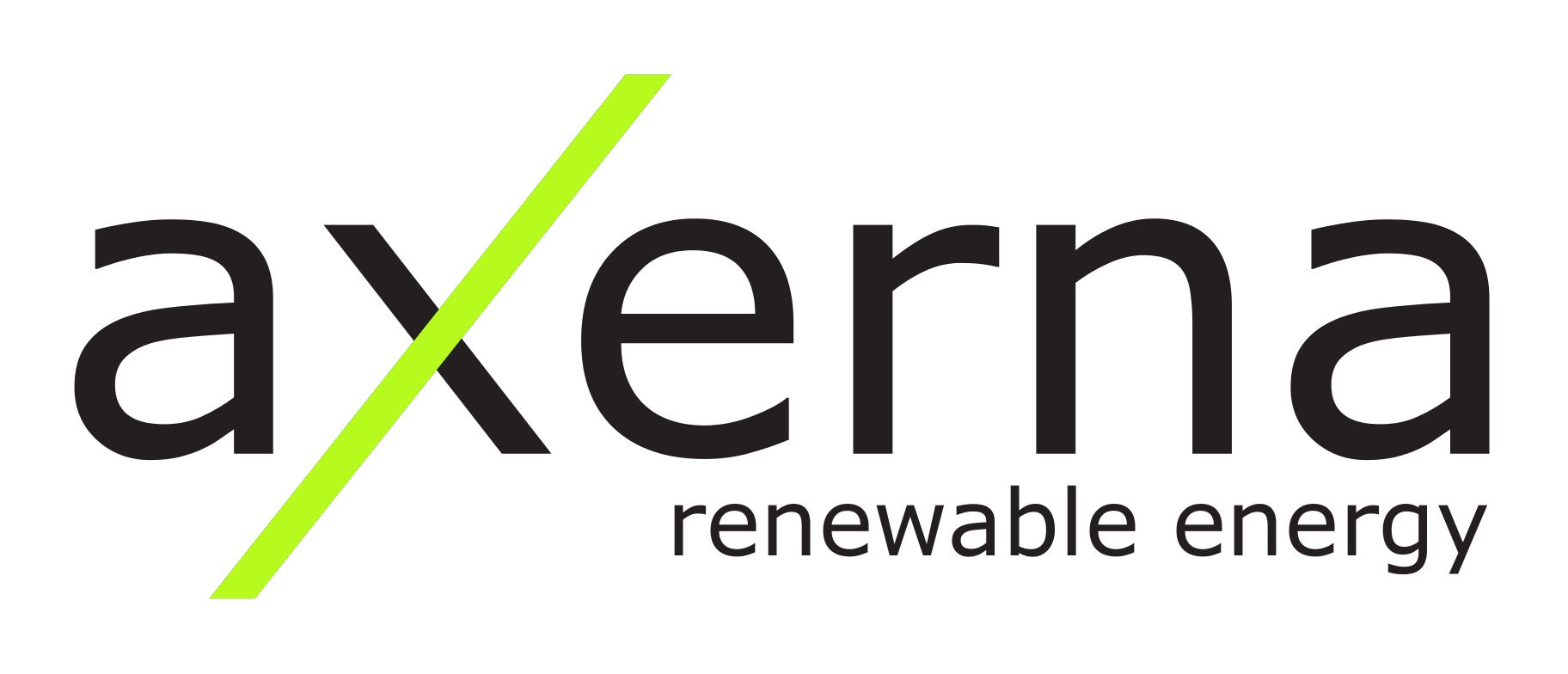 Axerna Renewable Energy